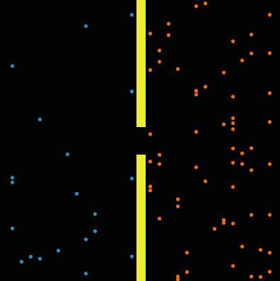 Image of the model display with a barrier with one slit.